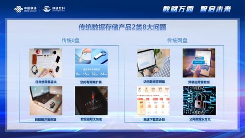 聯(lián)通與騰訊云攜手，推出全新硬件產(chǎn)品，破解企業(yè)數(shù)據(jù)存儲(chǔ)困局